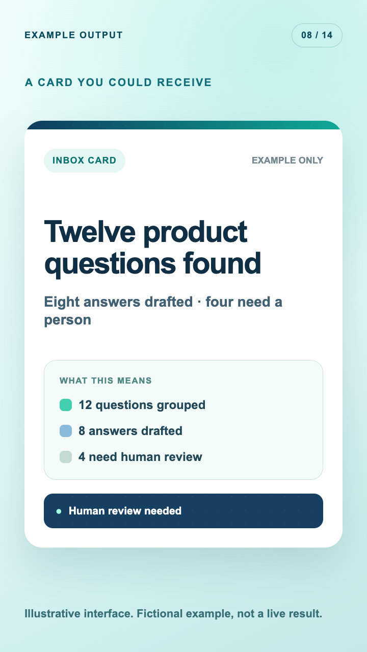 Fictional example output card for ManyChat for Instagram