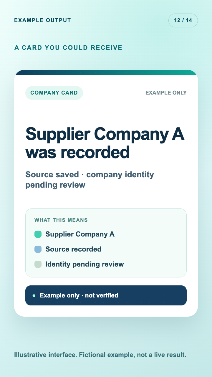 Fictional example output card for Company Database with Supabase