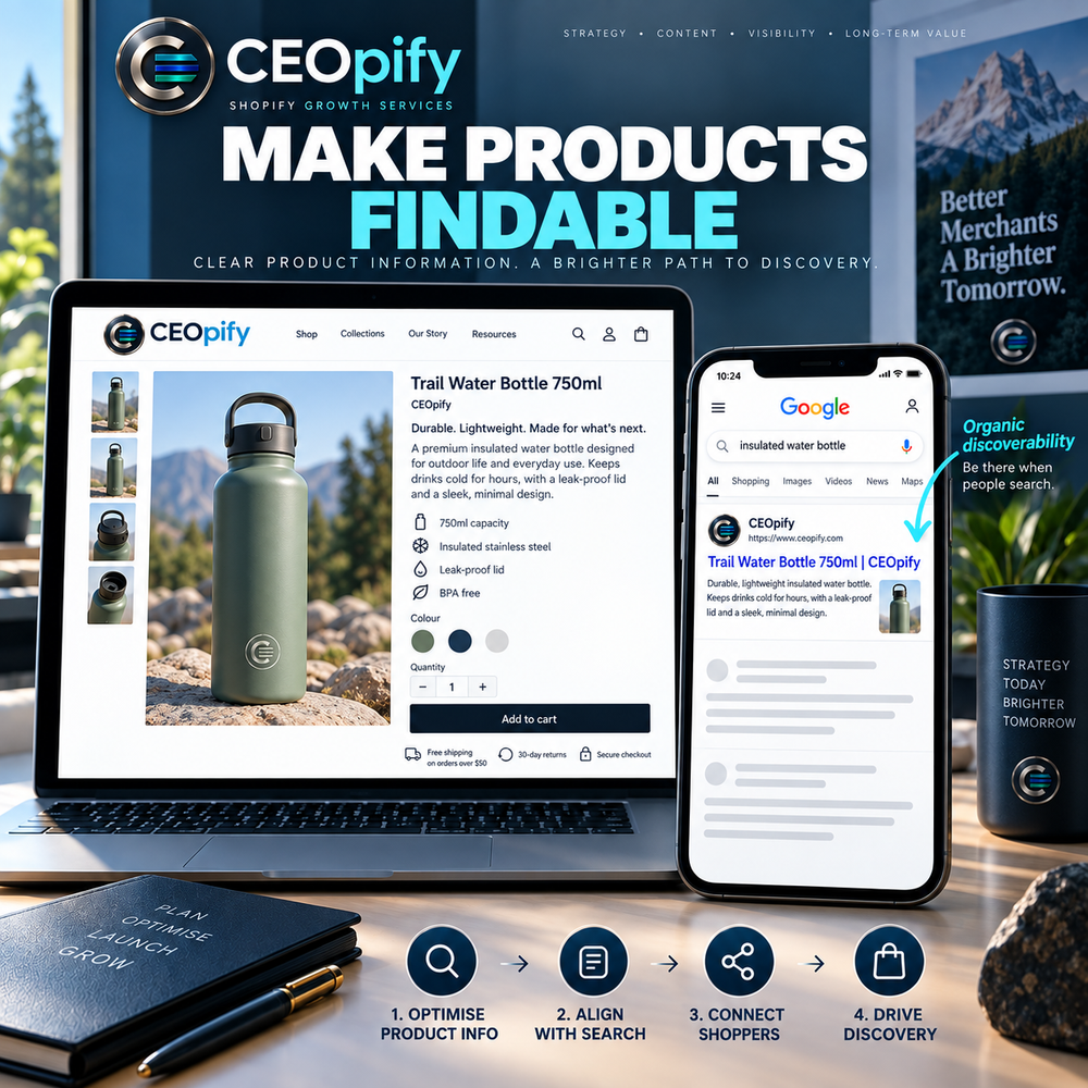 CEOpify branded concept, step 1 of 3: Get found on Google and launch Google Ads!