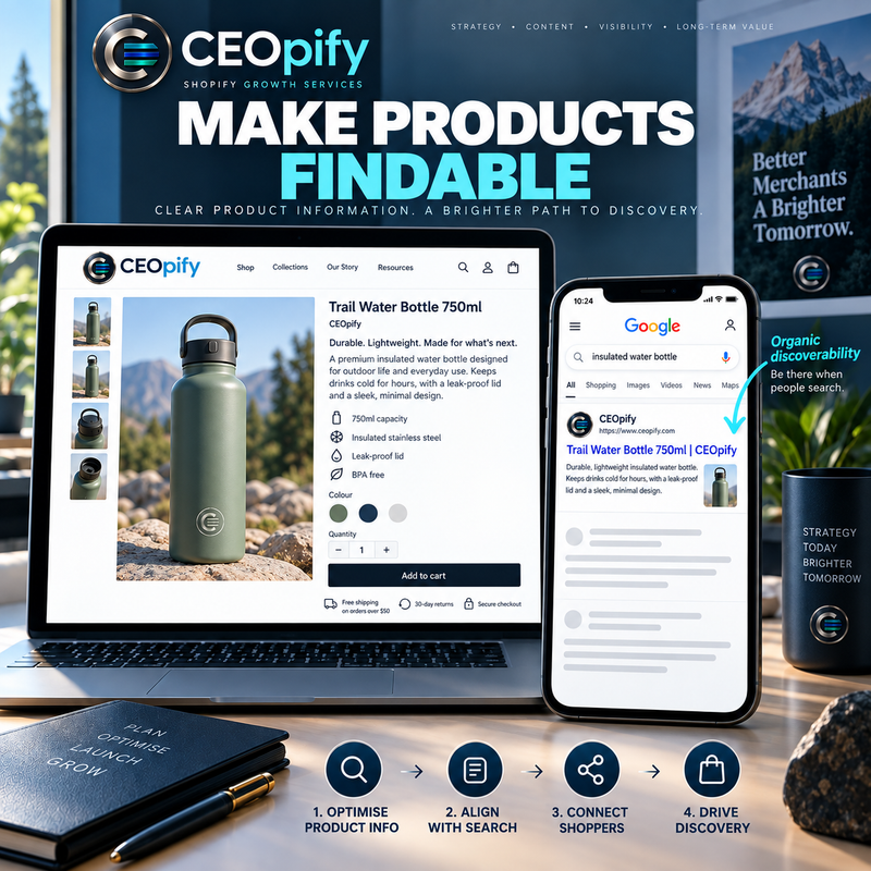 CEOpify branded concept, step 1 of 3: Get found on Google and launch Google Ads!