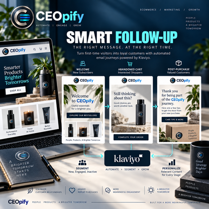 CEOpify branded concept, step 2 of 3: Bring customers back with retention flows!