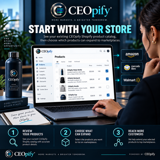CEOpify branded concept, step 1 of 3: Sell your products across marketplaces!