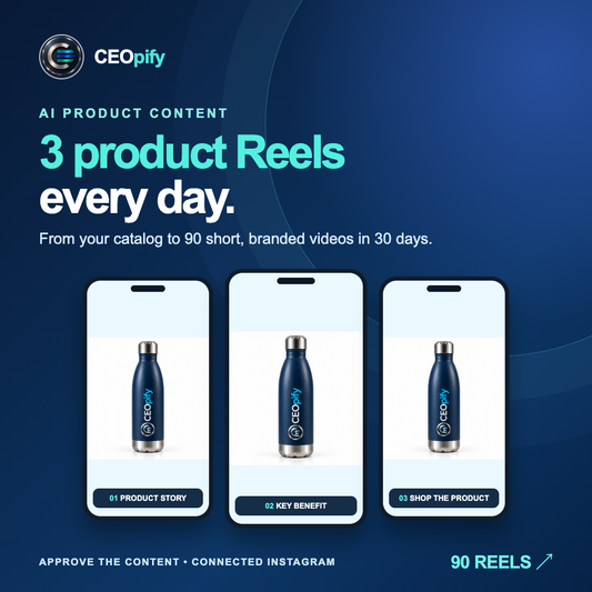 CEOpify three branded product Reels per day for 30 days