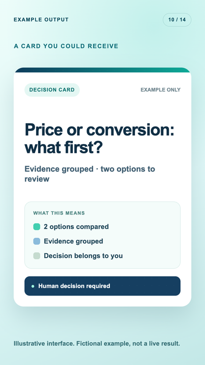 Fictional example output card for Codex Company Brain