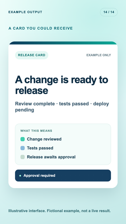 ¡Toma el control de tu código con GitHub!. Vista 3 del producto.