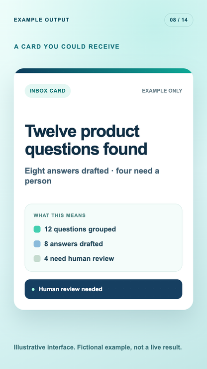 Fictional example output card for ManyChat for Instagram