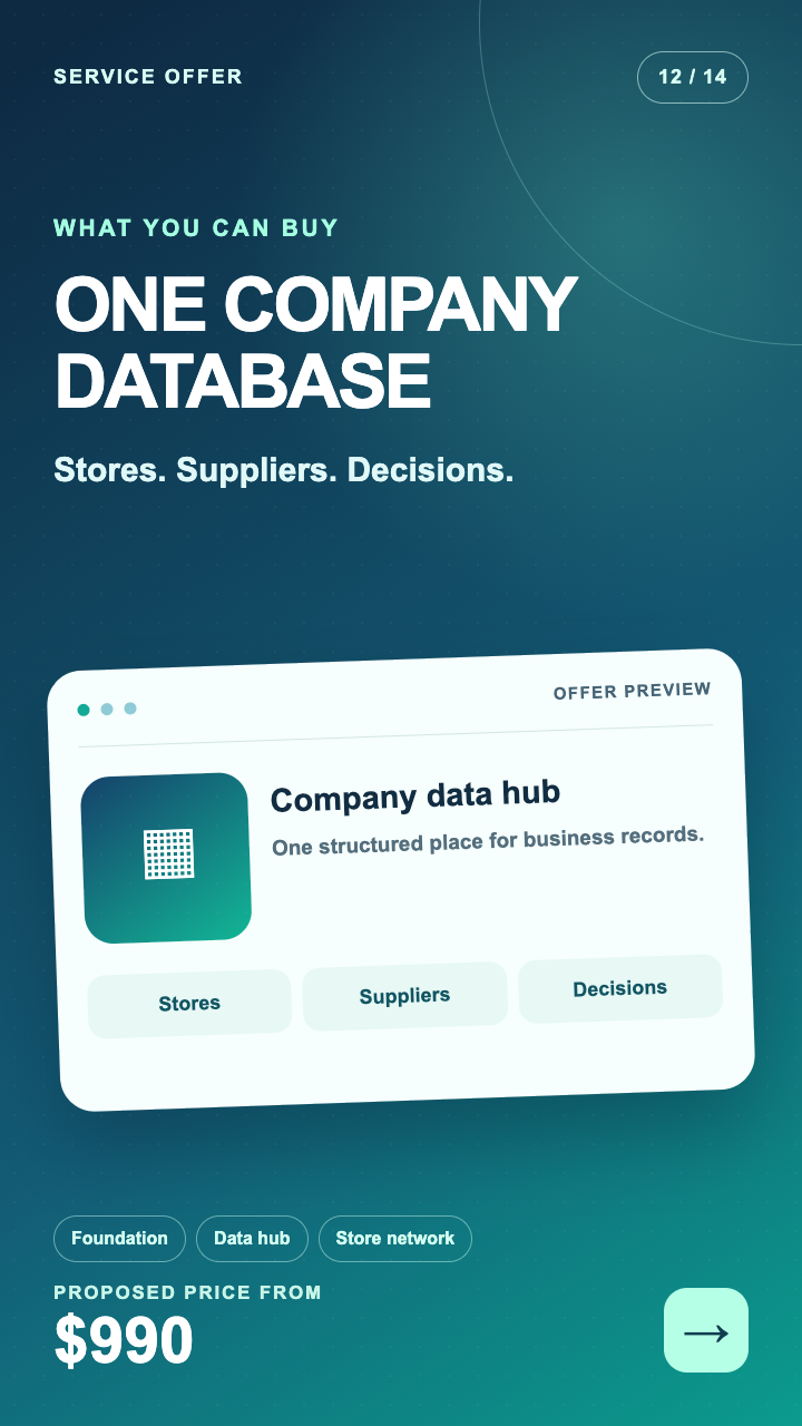 Illustrative offer card for Company Database with Supabase